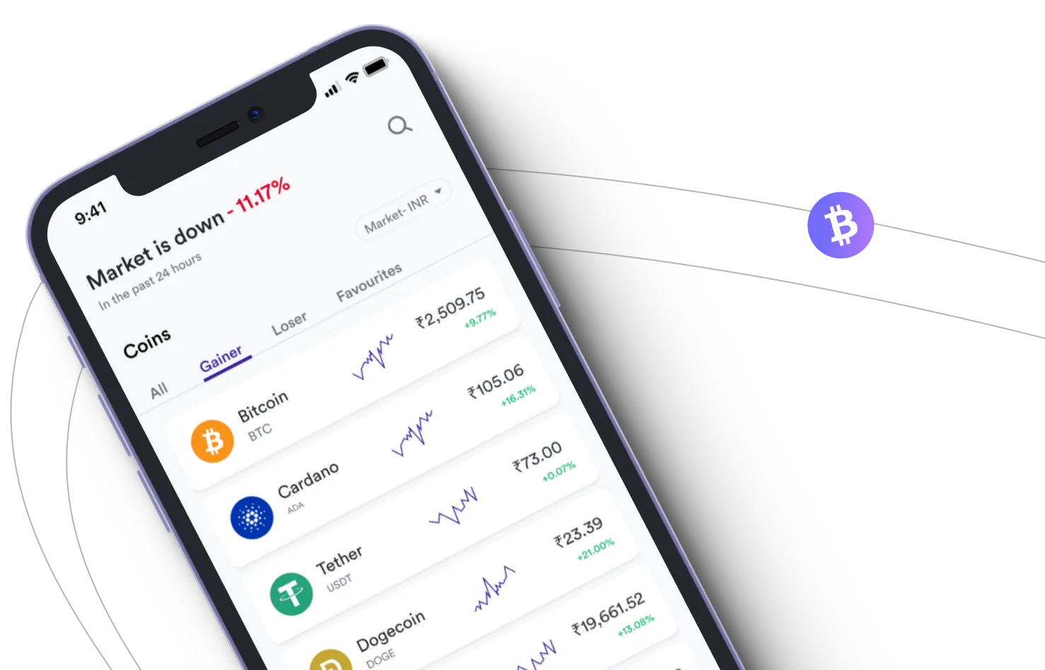 Immediate Yard - Profitez des marchés de la cryptographie et gagnez avec Immediate Yard