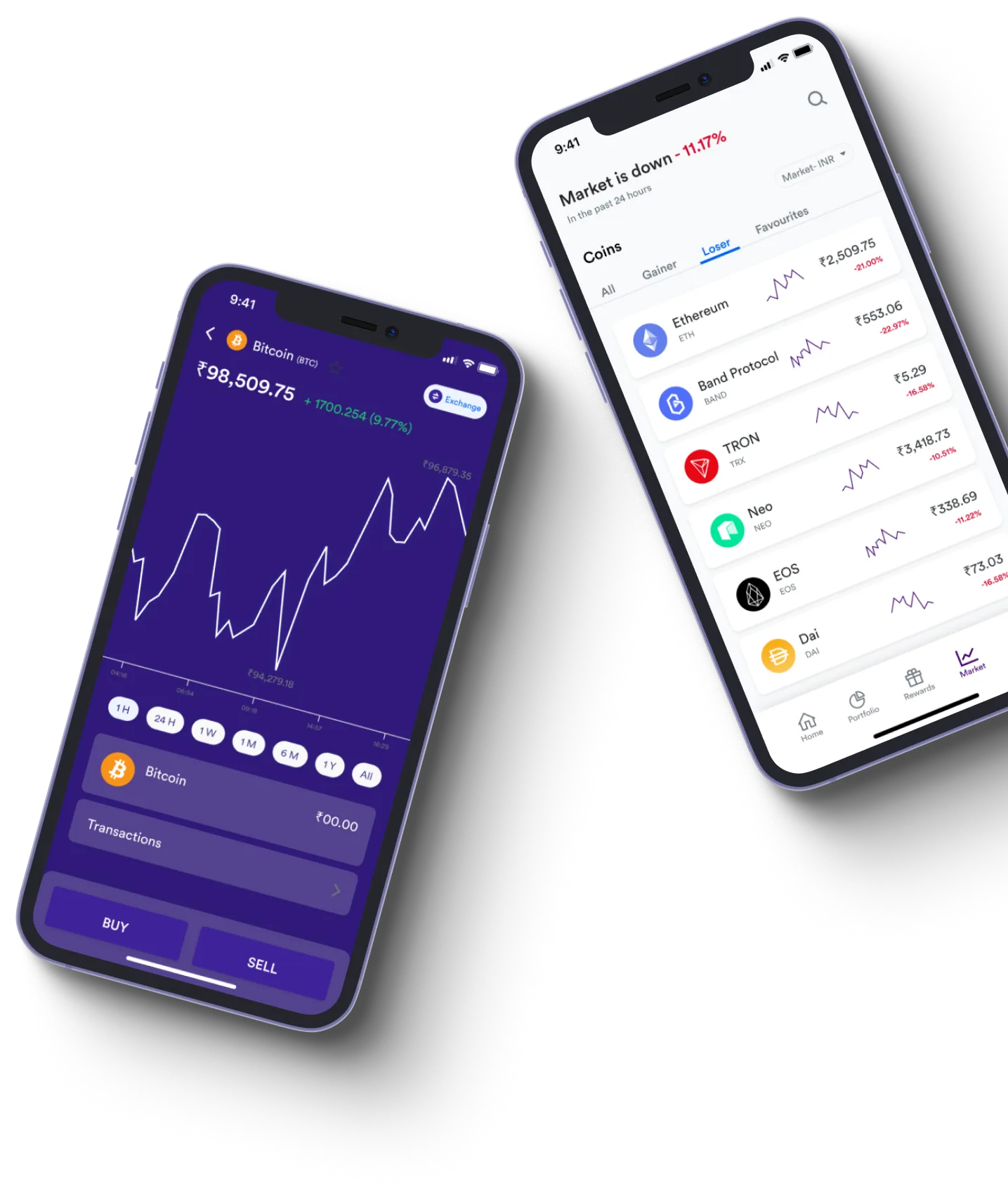 Immediate Yard - Qu'est-ce que le trading en ligne?
